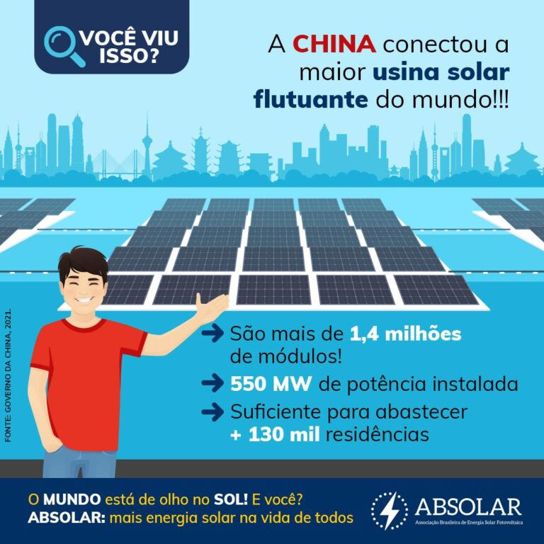 A Maior Usina Solar Flutuante do Mundo!